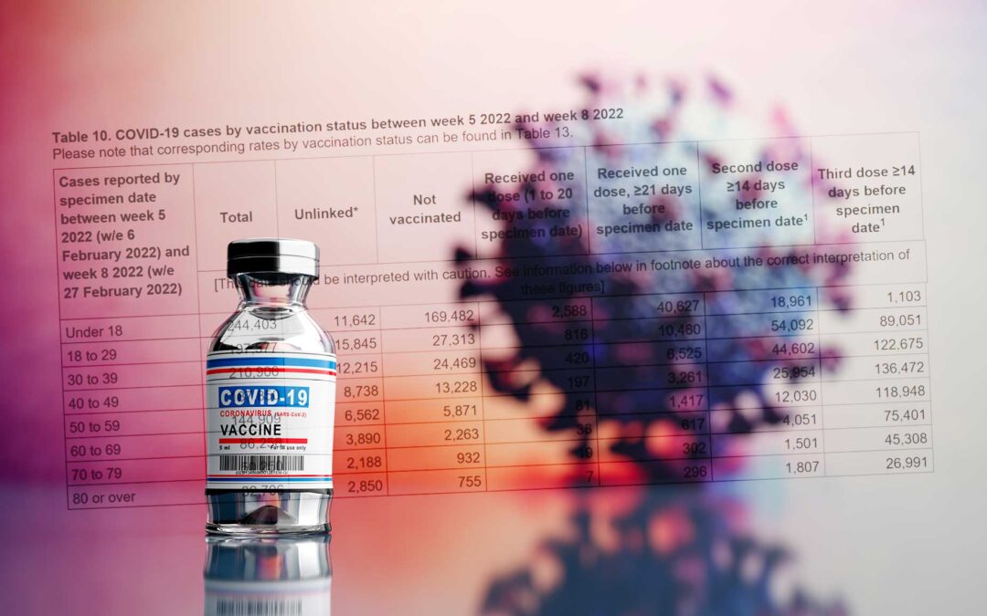 Inghilterra: il 76% dei decessi Covid ha la tripla dose