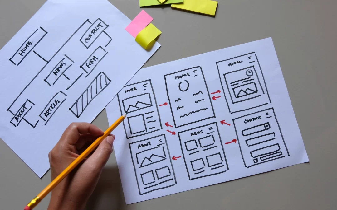 Crea il tuo sito web
