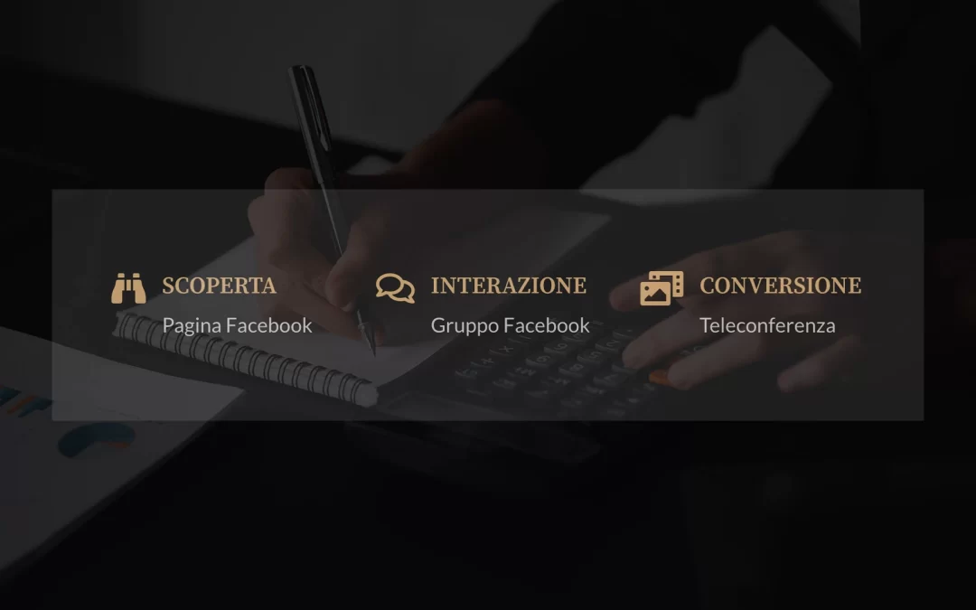 Scoperta. Interazione. Conversione. I conti tornano