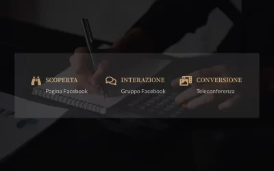 Scoperta. Interazione. Conversione. I conti tornano