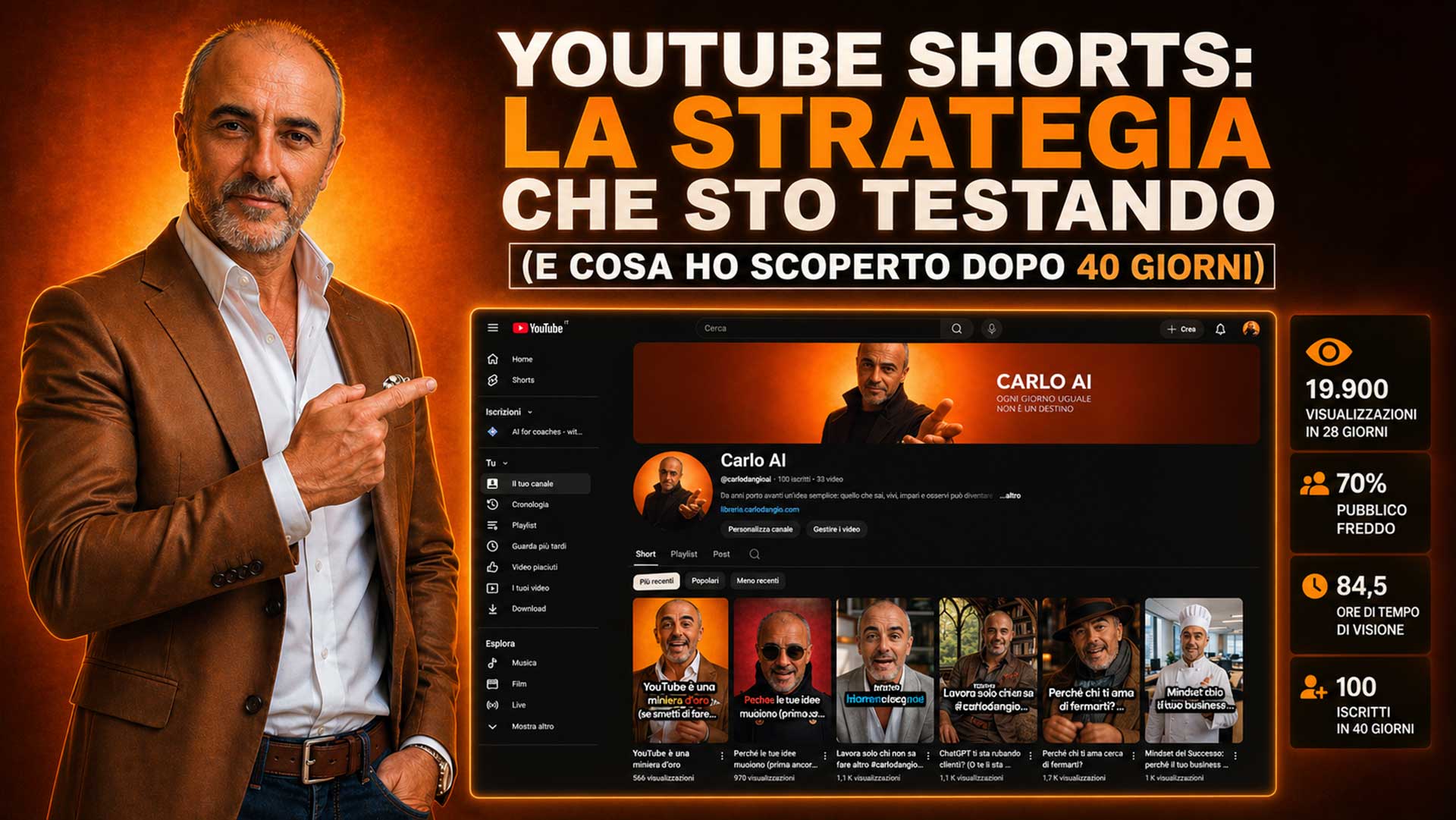Analisi YouTube Shorts strategia: Carlo AI mostra i risultati dopo 40 giorni con dati su visualizzazioni e pubblico freddo